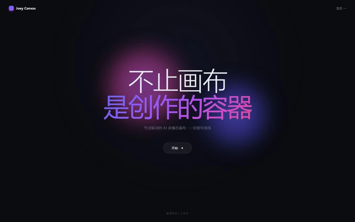 Joey Canvas 创作工具界面